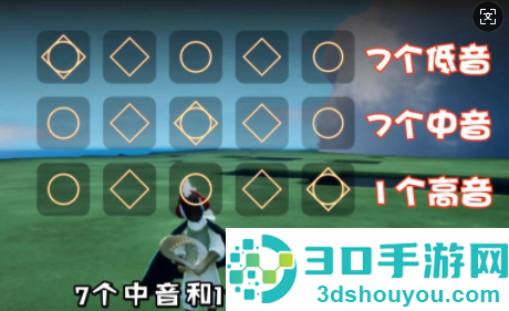光遇琴谱怎么获得 光遇琴谱怎么调成数字 光遇琴谱怎么获得 光遇琴谱怎么调成数字