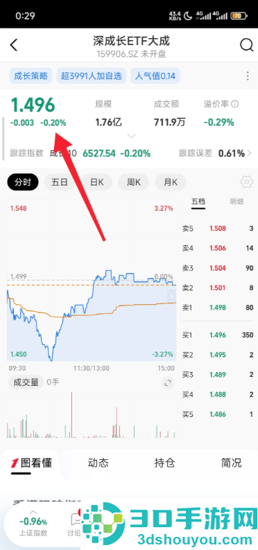 支付宝基金估值取消后哪里看 支付宝基金估值没了怎么看 支付宝基金估值取消后哪里看 支付宝基金估值没了怎么看