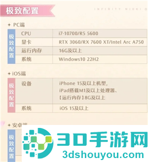 无限暖暖怎么玩 无限暖暖电脑和手机互通吗 无限暖暖怎么玩 无限暖暖电脑和手机互通吗