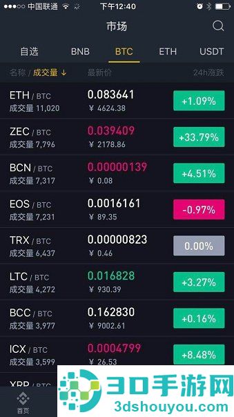 Binance app download