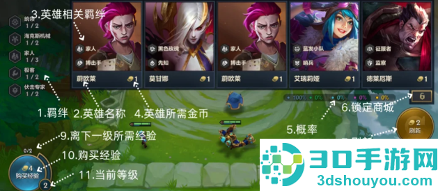 金铲铲新手怎么玩 金铲铲最新上分阵容 金铲铲新手怎么玩 金铲铲最新上分阵容