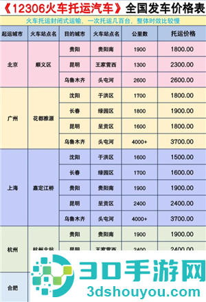 铁路12306托运汽车怎么下单 铁路12306托运汽车价格表 铁路12306托运汽车怎么下单 铁路12306托运汽车价格表