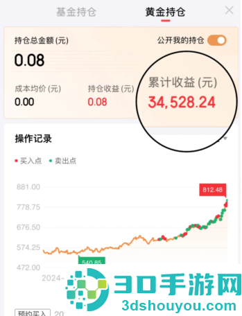 京东金融买黄金可靠吗 京东金融买黄金可随时买入卖出吗 京东金融买黄金可靠吗 京东金融买黄金可随时买入卖出吗