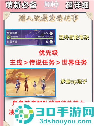 原神新手入门攻略 原神新手角色培养 原神新手入门攻略 原神新手角色培养