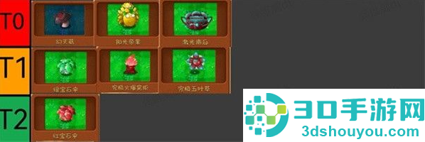 植物大战僵尸融合版黑夜版官方下载(PlantsVsZombiesRH)