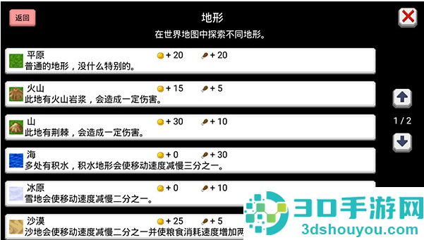 大出产王国2游戏