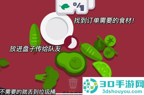 虚拟厨房模拟器手机版(Family Style安装器)