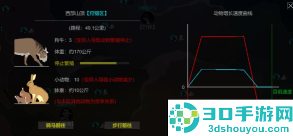 地表法则先遣者内置mod菜单
