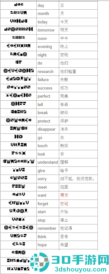 7天之内懂你最新版
