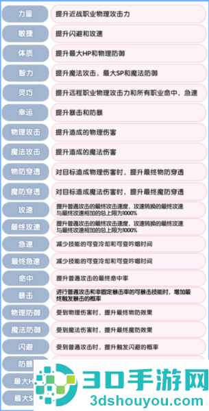 仙境传说新启航九游版下载