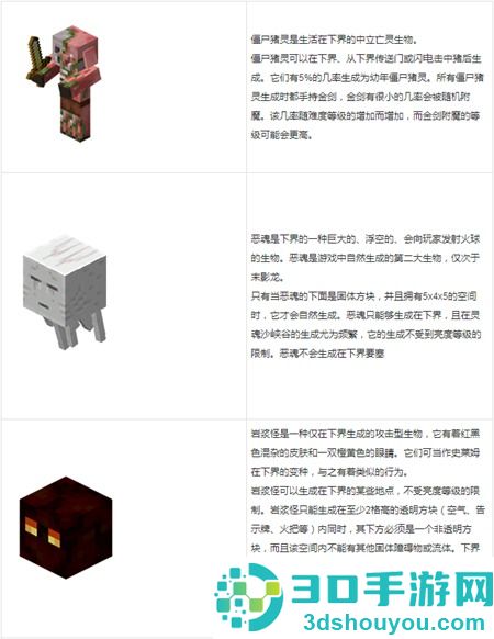 我的世界国际服官方正版下载(Minecraft)
