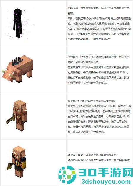 我的世界国际服官方正版下载(Minecraft)