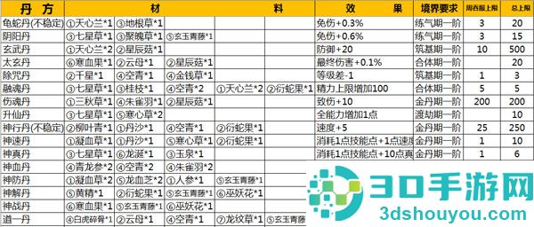 仙侠第一放置九游版