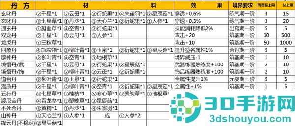 仙侠第一放置九游版