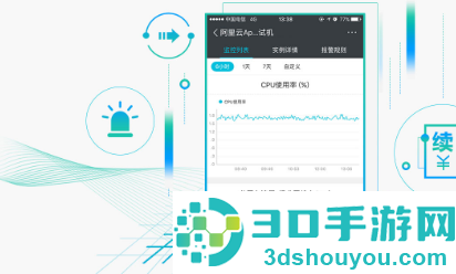 阿里云监控app