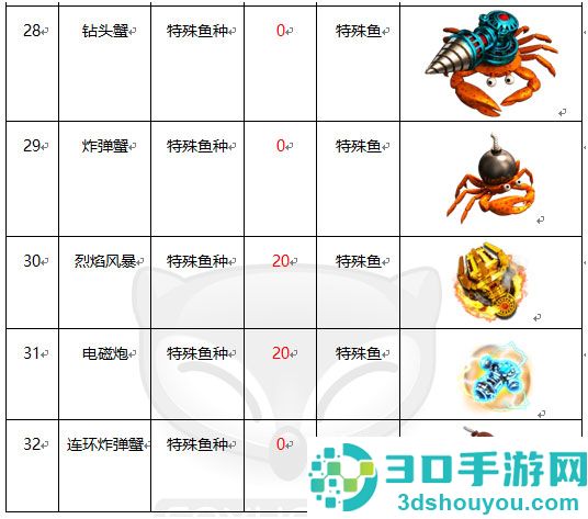 海王捕鱼高爆版下载
