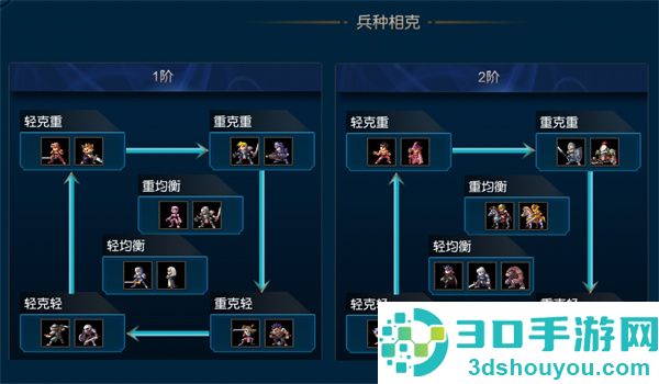 米拉奇战记单机旧版(Miragine War)