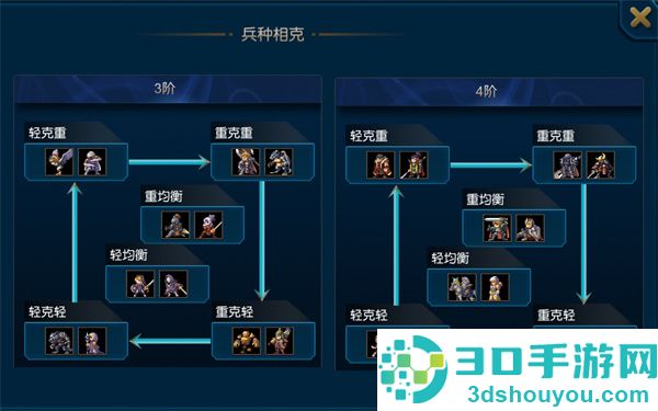米拉奇战记单机旧版(Miragine War)
