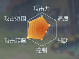街机恐龙手游官方版