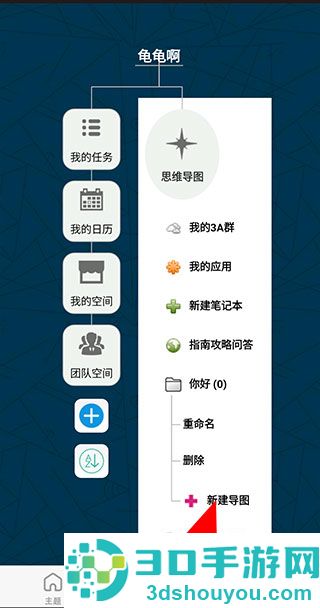 3A思维导图