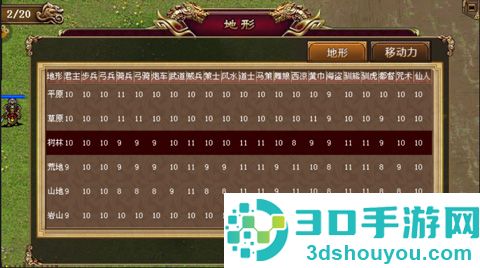 同人精忠报国岳飞传手游