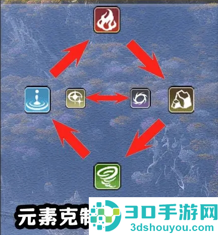 卡牌枷锁与沉睡少女2官方版