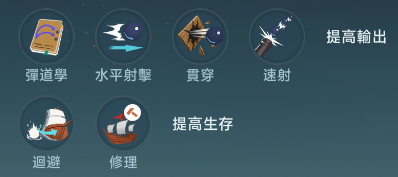 大航海时代传说国际服手机版