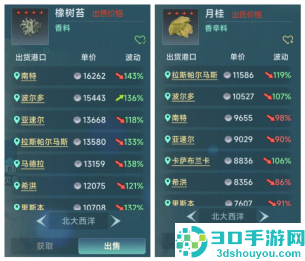 大航海时代传说国际服手机版
