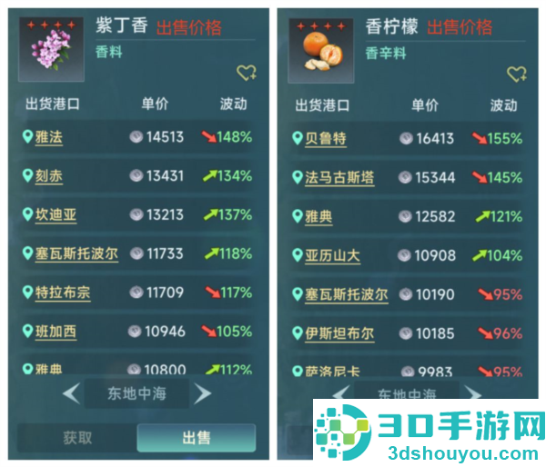 大航海时代传说国际服手机版