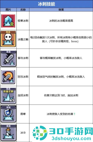 冒险者日记多人联机版手机