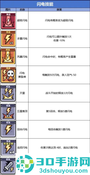 冒险者日记多人联机版手机