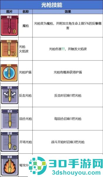 冒险者日记多人联机版手机