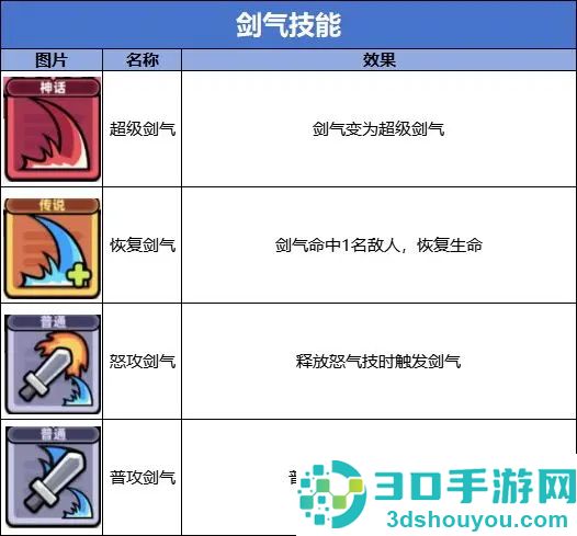 冒险者日记多人联机版手机