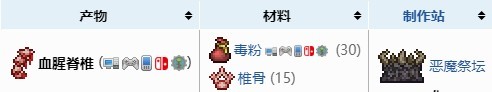 泰拉瑞亚灾厄模组中文版