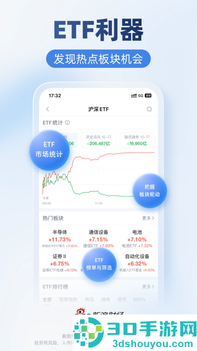 新浪财经app