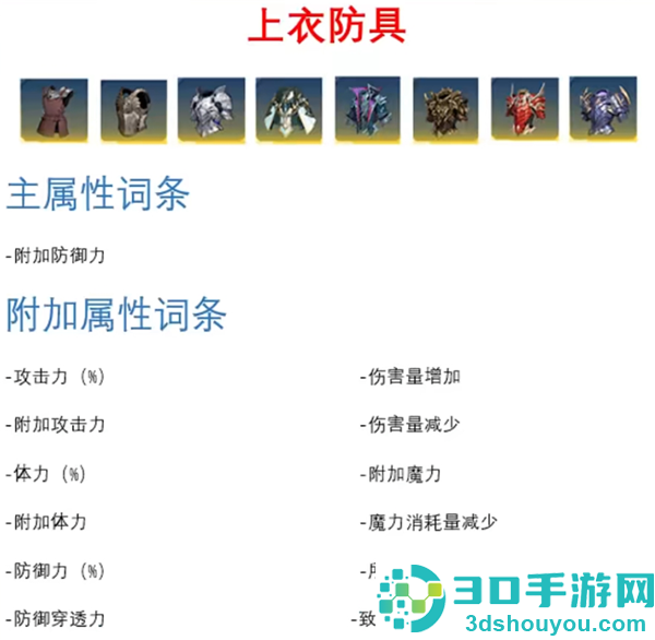 我独自升级arise韩服版