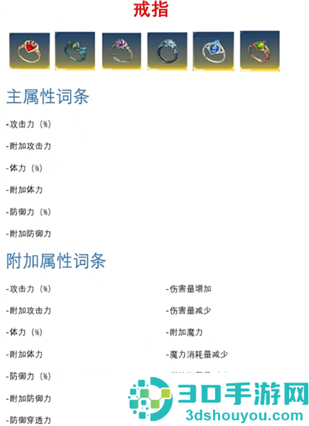 我独自升级arise韩服版