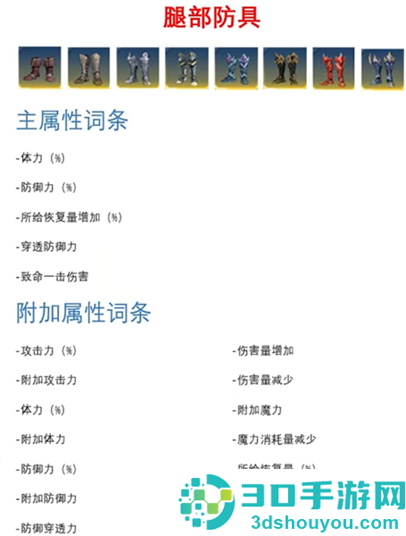 我独自升级arise韩服版