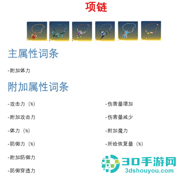 我独自升级arise韩服版