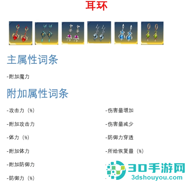 我独自升级arise韩服版
