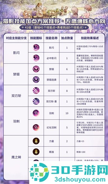 森之国度官方正版下载