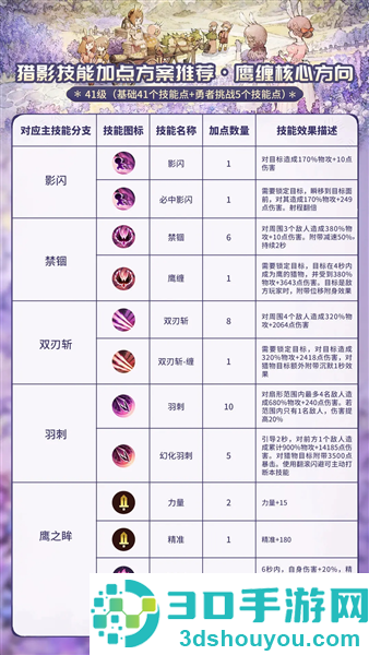 森之国度官方正版下载