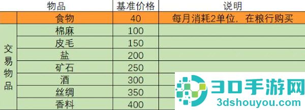 一名卫兵走进了一间酒馆最新版