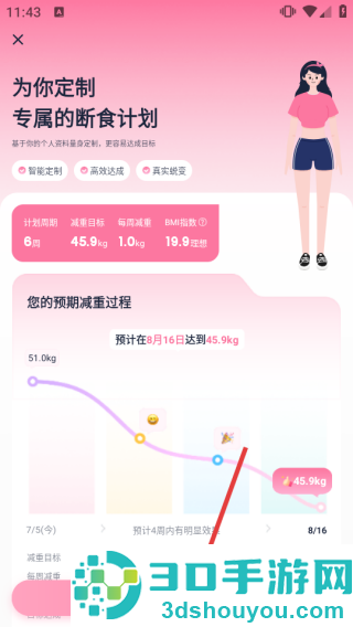 柚子轻断食app