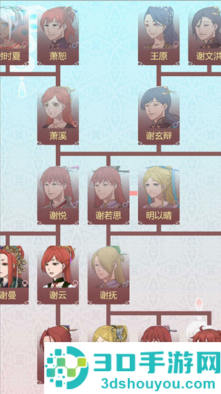 重生长公主的日常货币版