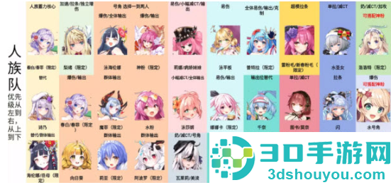 闪耀星骑士官方版