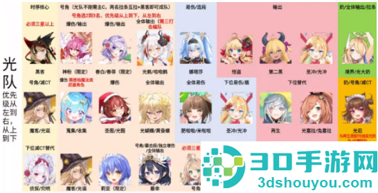 闪耀星骑士官方版
