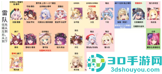 闪耀星骑士官方版