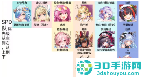 闪耀星骑士官方版