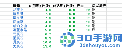 遇见游戏最新版本